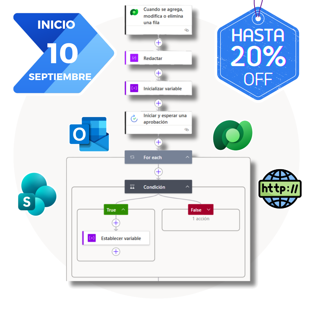 Curso Power Platform
