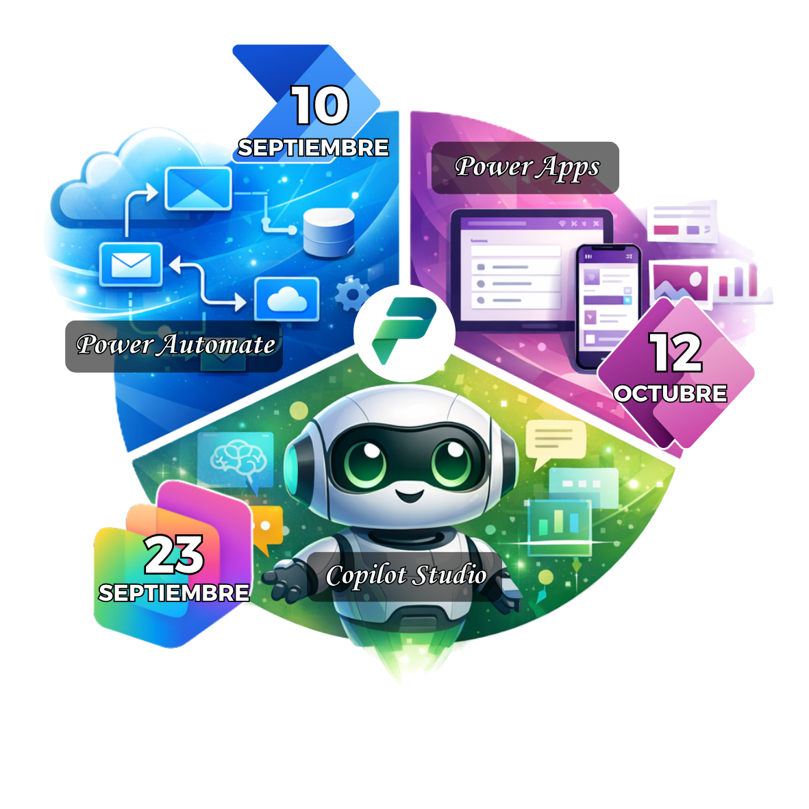 Curso Power Platform